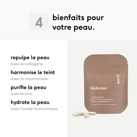 Hyaluronic acid + Quercetin + Zinc