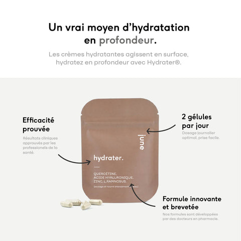 Hyaluronic acid + Quercetin + Zinc