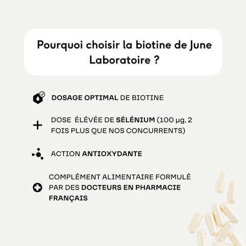Biotin - 60 capsules