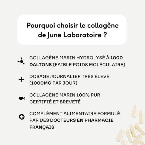 Marine Collagen Type 1 - 90 Capsules