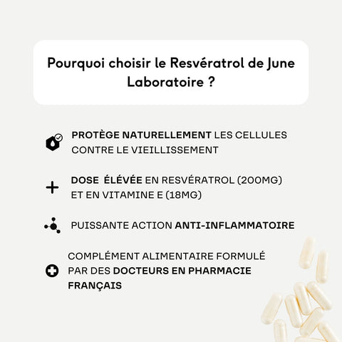 Resveratrol